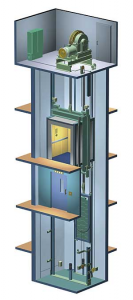Energy Conservation of Lift ระบบลิฟต์และการอนุรักษ์พลังงาน