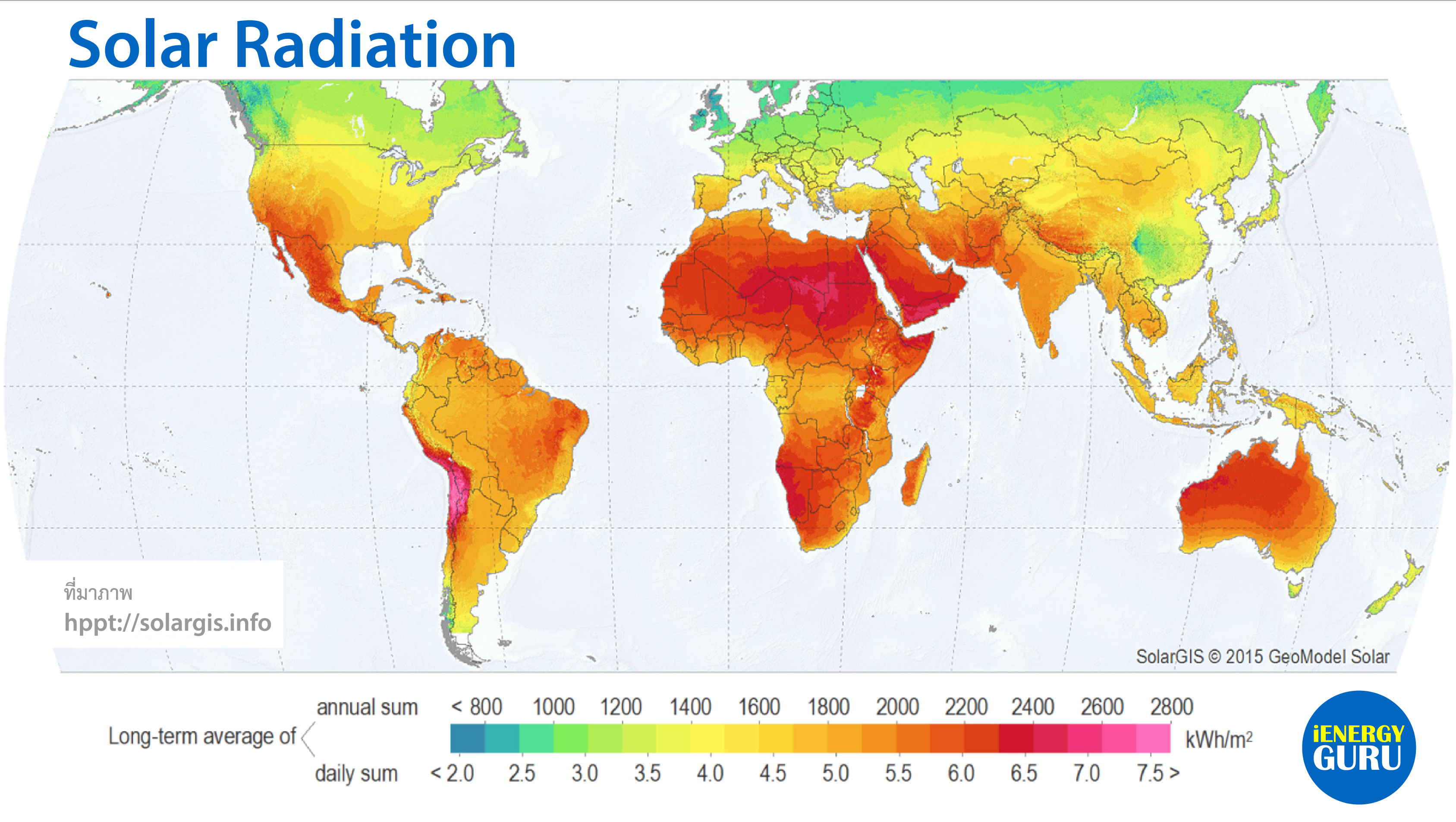 Solarradiation 12 