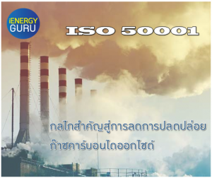 ISO50001