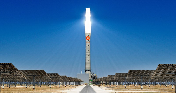 CLEAN ENERGY INVESTMENT