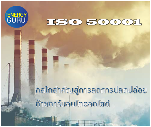 ISO50001