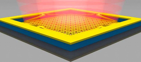 New-Infrared-Emitting-Device-Could-Allow-Energy-Harvesting-from-Waste-Heat-01